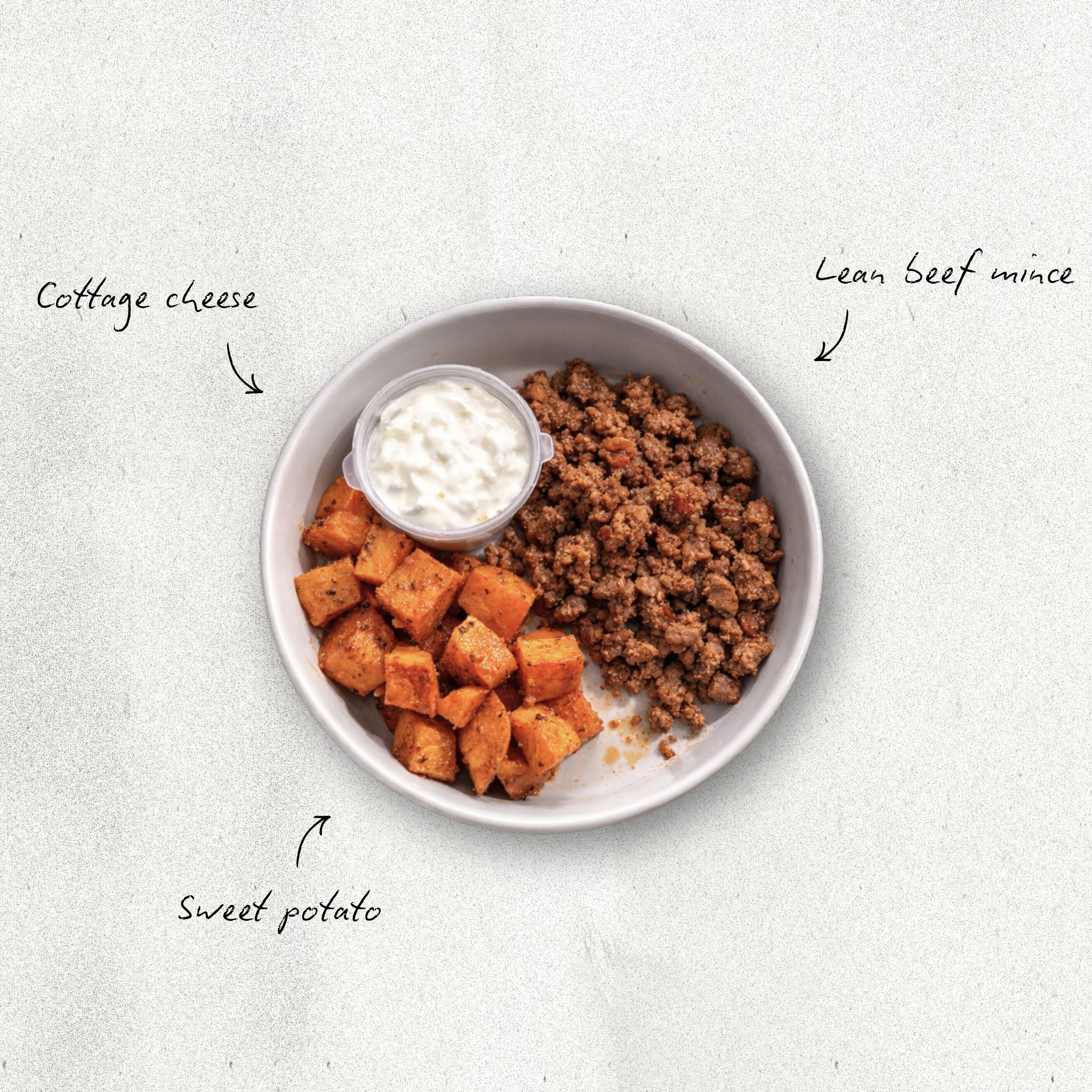Ground Beef Bowl